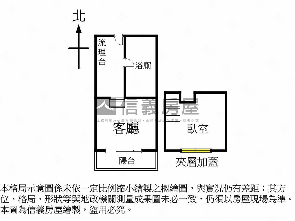 中國醫歐夏蕾自住置產聖品房屋室內格局與周邊環境