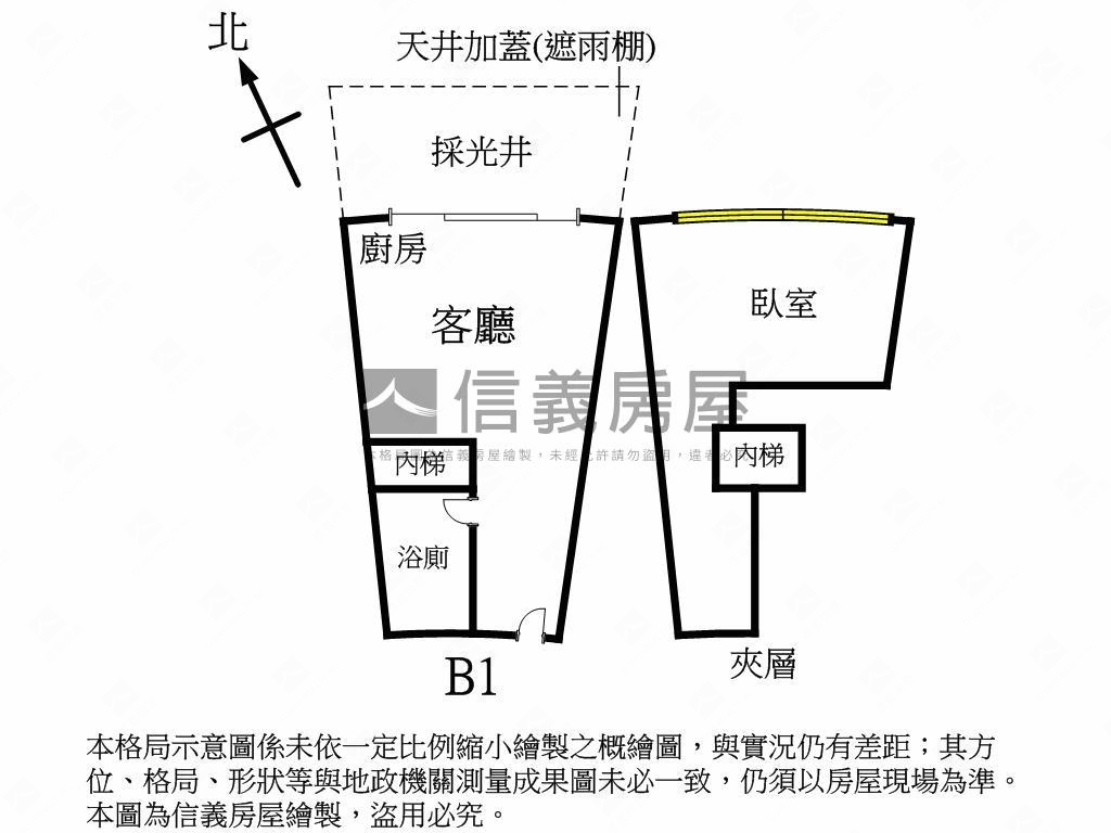 主推⭐翠光新第小資美屋⭐房屋室內格局與周邊環境
