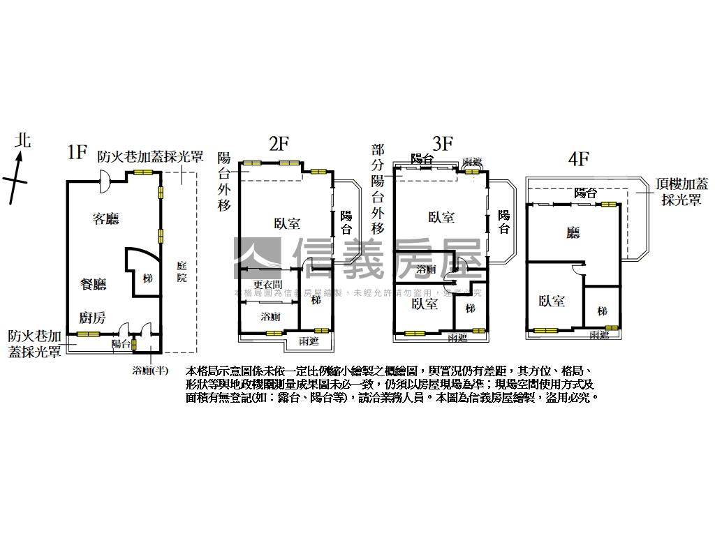 世紀願景社區型美透天房屋室內格局與周邊環境