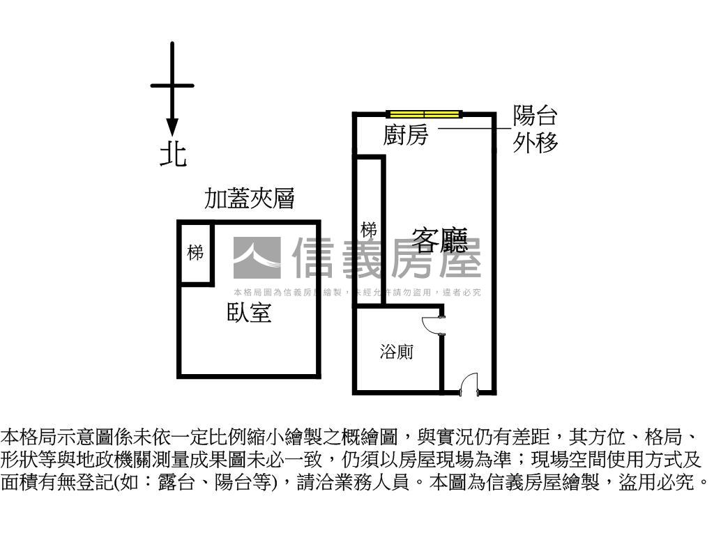 淡大旁自住收租雙效套房房屋室內格局與周邊環境