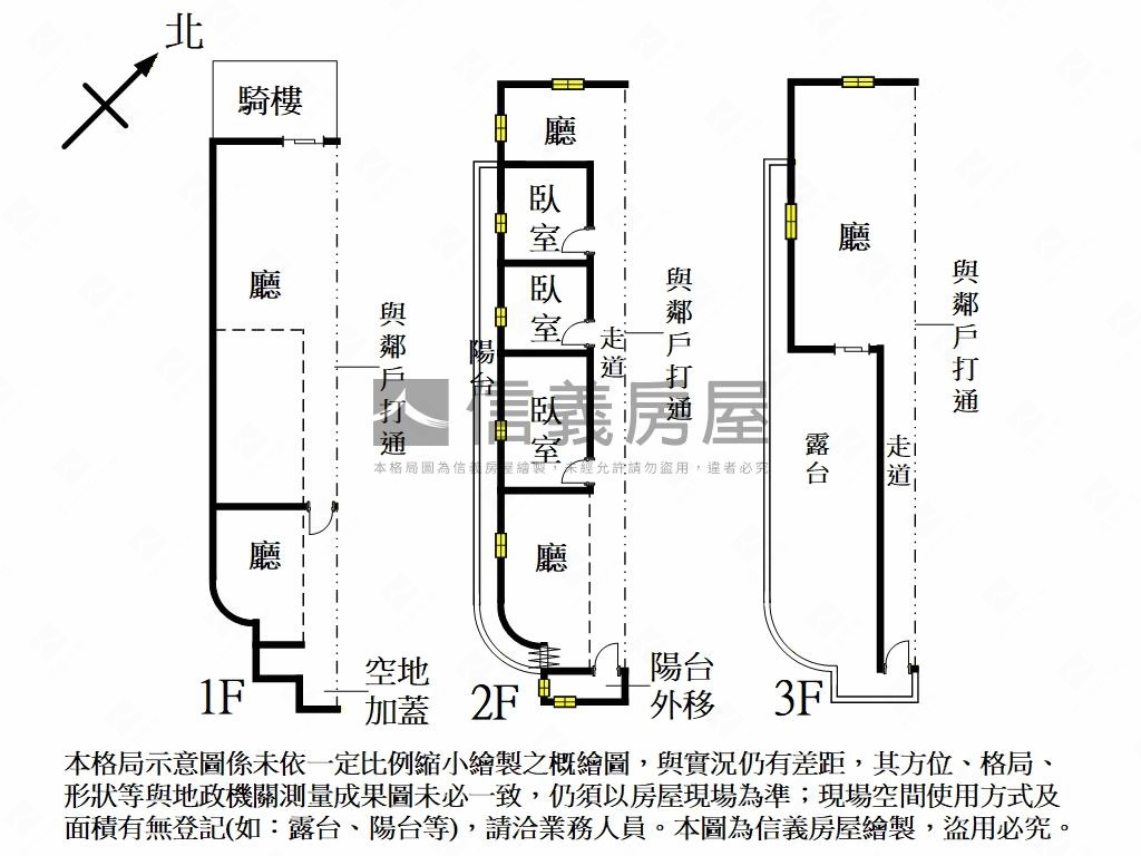 中山路透天房屋室內格局與周邊環境