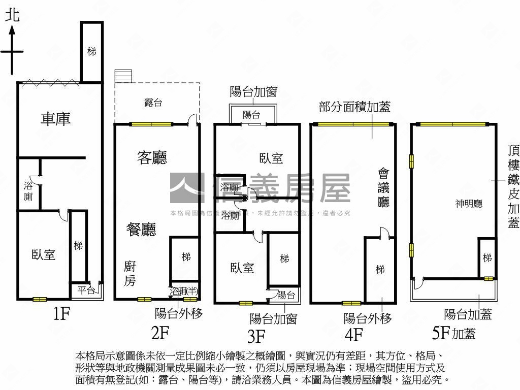 近竹東二重國小社區透天房屋室內格局與周邊環境