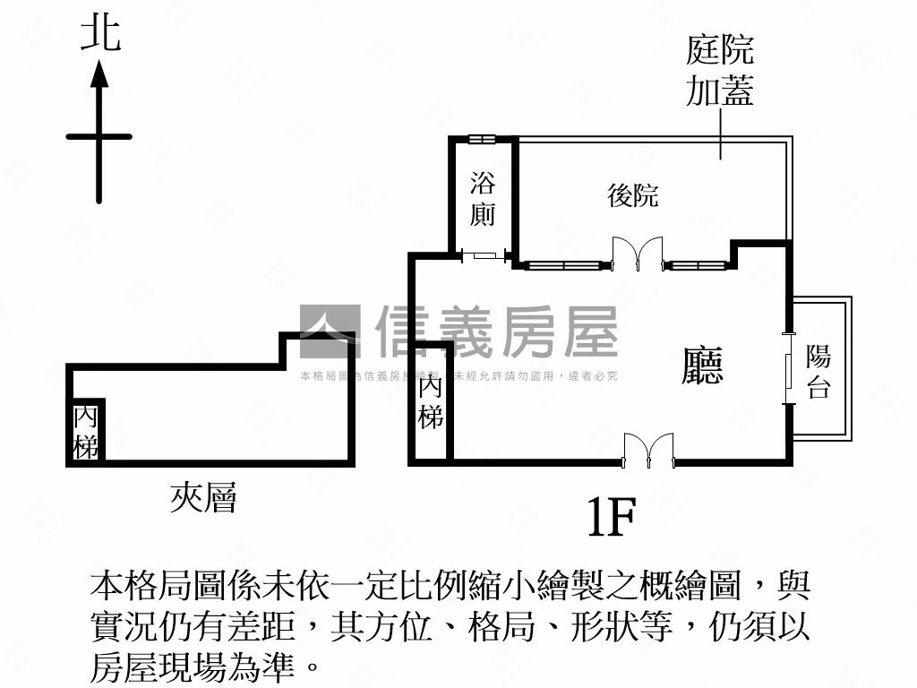正長春路氣派大樓金店房屋室內格局與周邊環境