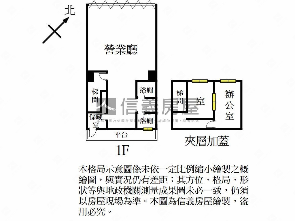 大興西路金店面附車位房屋室內格局與周邊環境