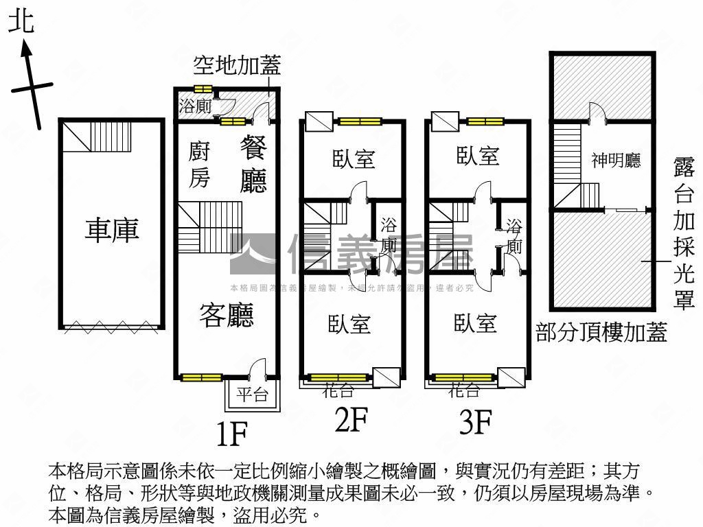 樹孝商圈育仁路車庫透天房屋室內格局與周邊環境