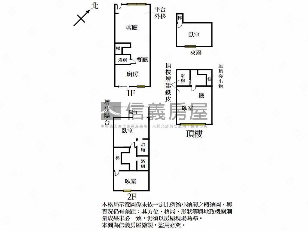 有質感美裝潢南大路透天房屋室內格局與周邊環境
