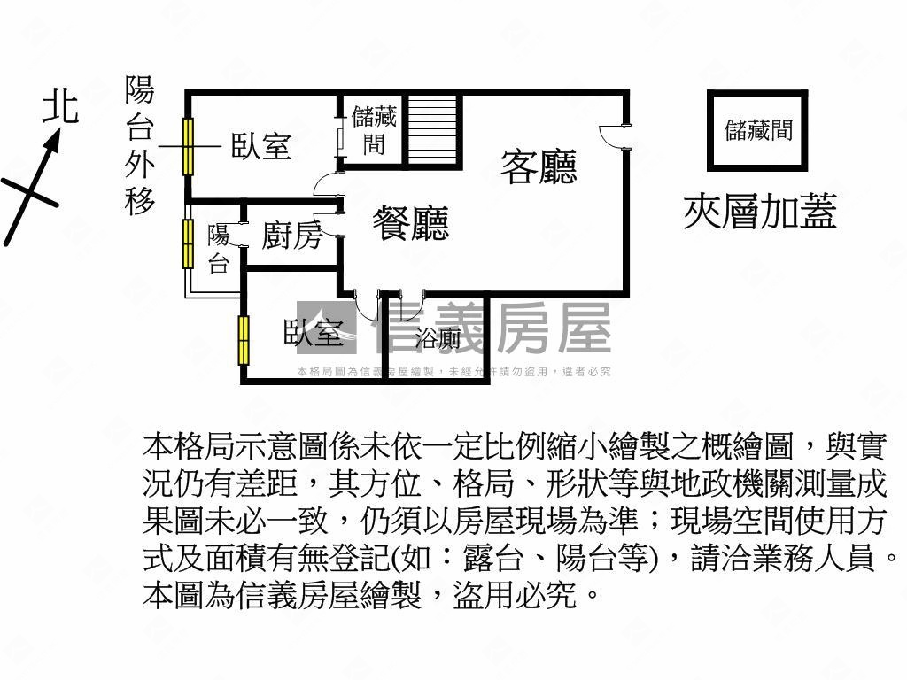 曼哈頓稀有兩房釋出房屋室內格局與周邊環境