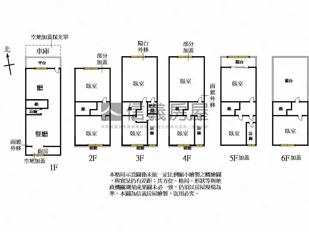 近未來Ｇ０３捷運透天別墅房屋室內格局與周邊環境