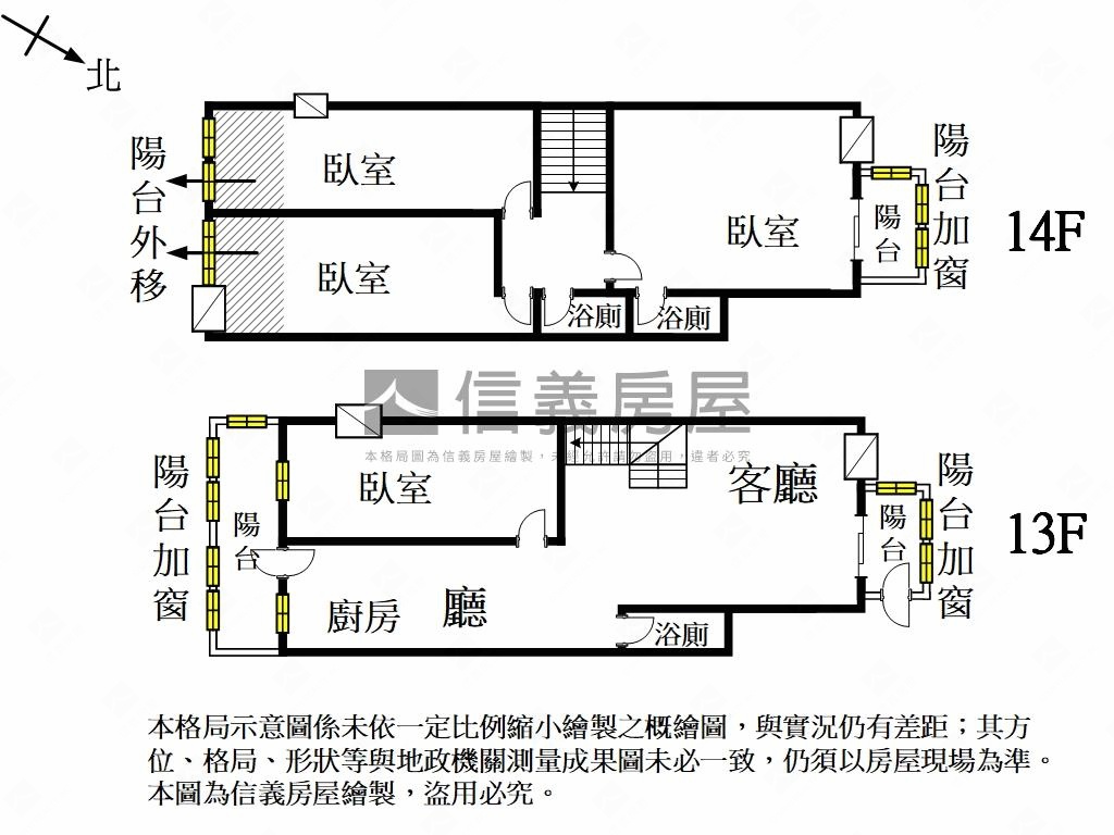東區太子鎮樓中樓四房平車房屋室內格局與周邊環境