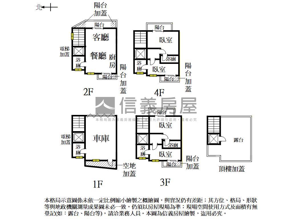仁德│近博物館全新別墅房屋室內格局與周邊環境