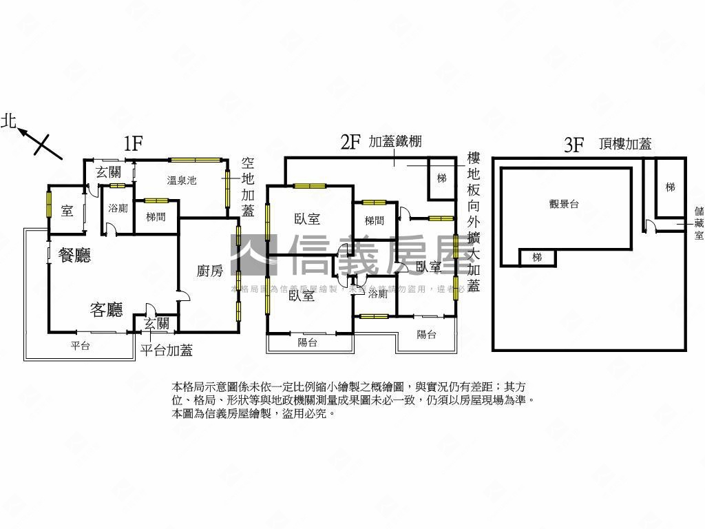 【亞洲台北】獨棟溫泉別墅房屋室內格局與周邊環境
