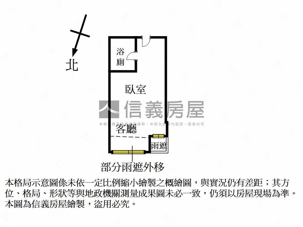 培英次頂樓視野首購有車位房屋室內格局與周邊環境