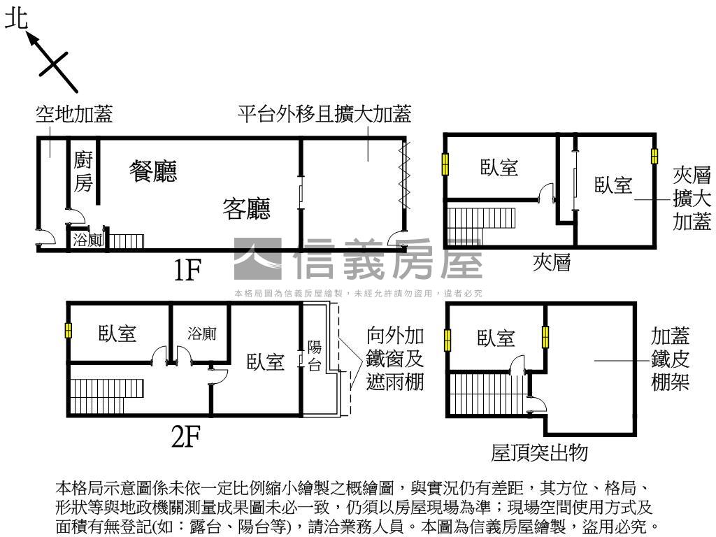 內壢後站大空間臨路透天房屋室內格局與周邊環境
