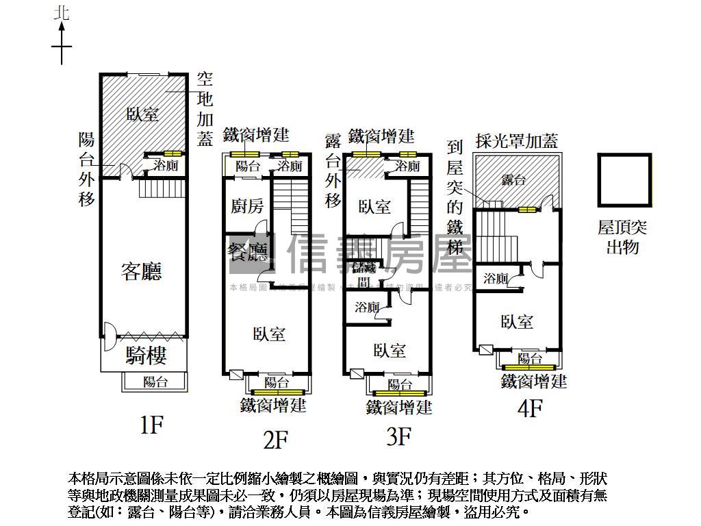 鹽行文武國泰水透天房屋室內格局與周邊環境