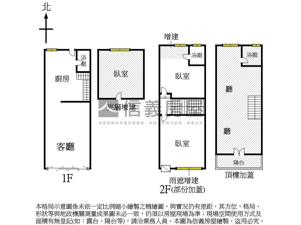 近衛武營公園好成家美透天房屋室內格局與周邊環境