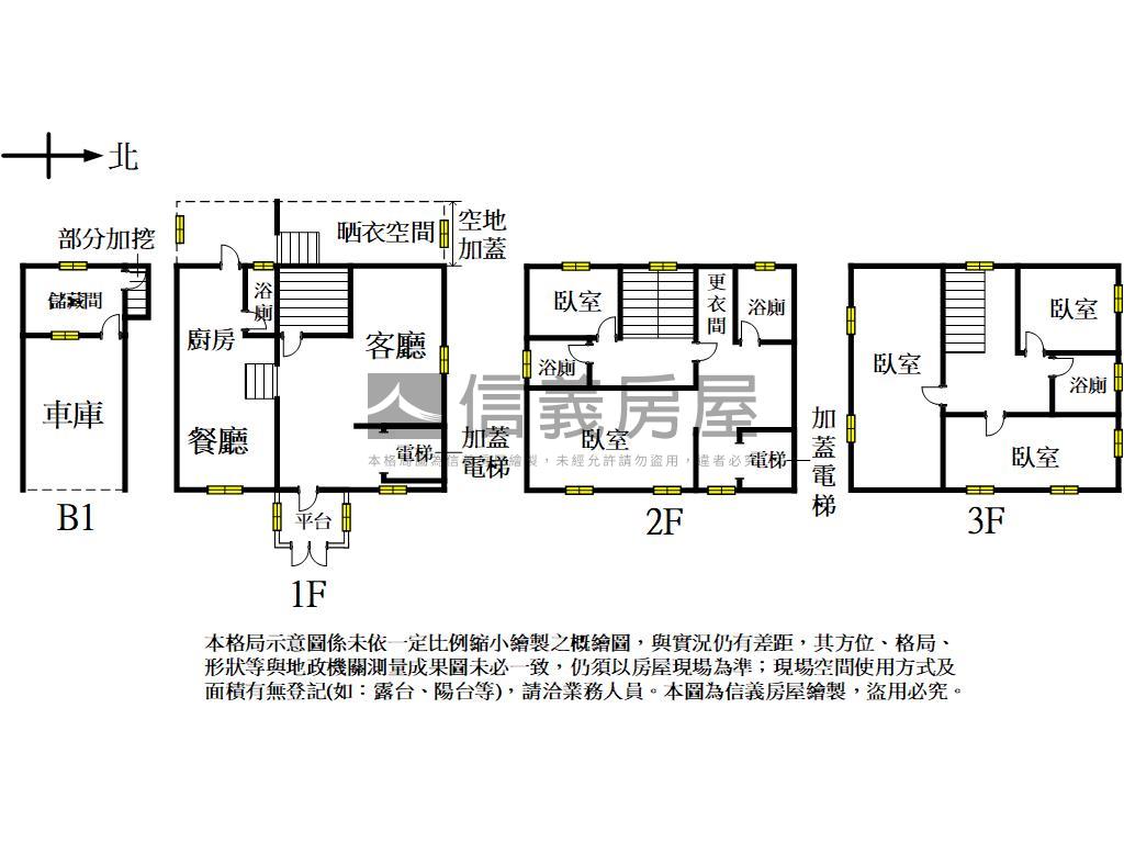 珍藏｜全國大別墅名宅精選房屋室內格局與周邊環境