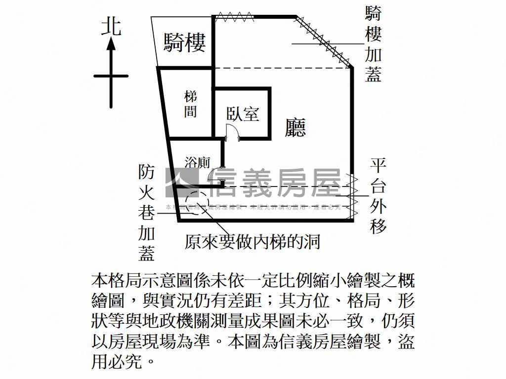 信義街邊間公寓一樓房屋室內格局與周邊環境