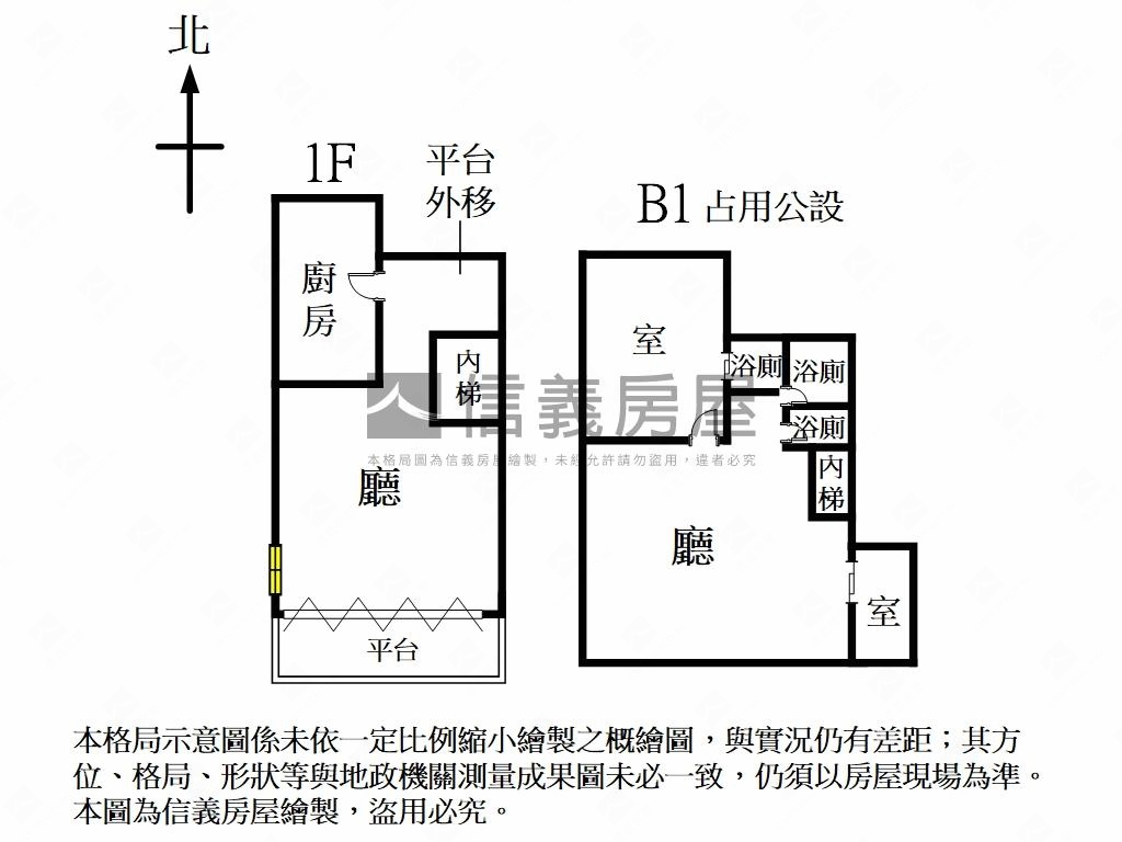 大東區巨蛋日式金店房屋室內格局與周邊環境