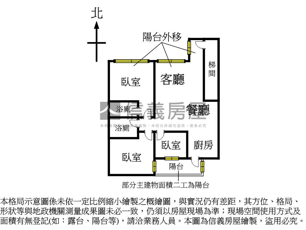 中和路黃金２樓房屋室內格局與周邊環境