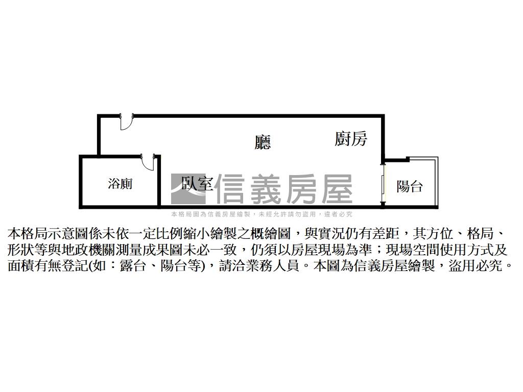中正１號院｜Ａ８－１８Ｆ房屋室內格局與周邊環境