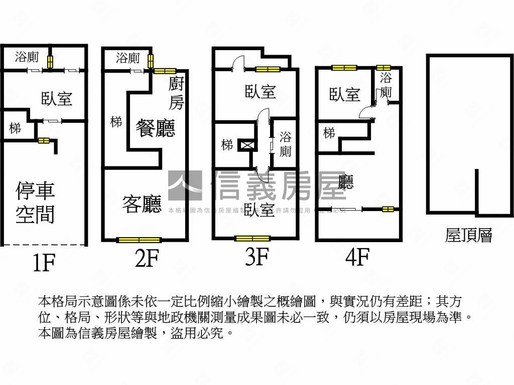 德金天堡Ｈ１邊間透天房屋室內格局與周邊環境