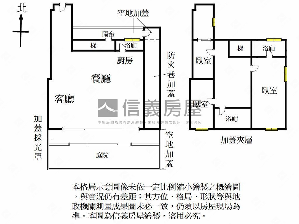 品阜邑大竹稀有庭園大空間房屋室內格局與周邊環境
