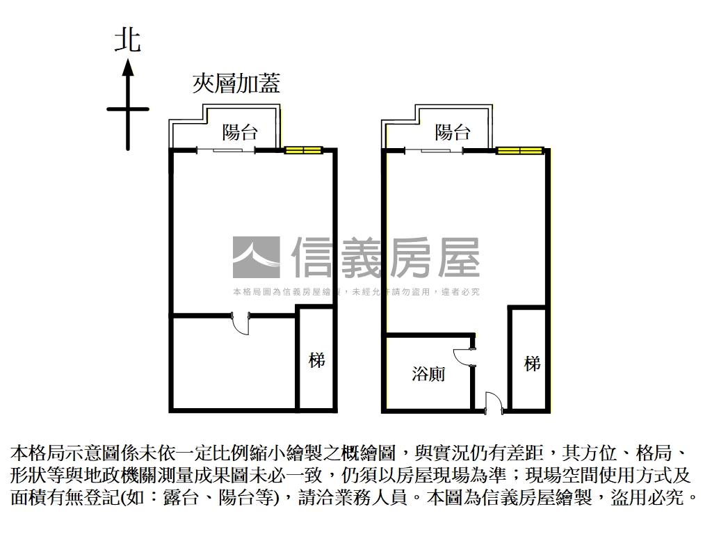ＥＡＴ時尚館稀有後棟房屋室內格局與周邊環境