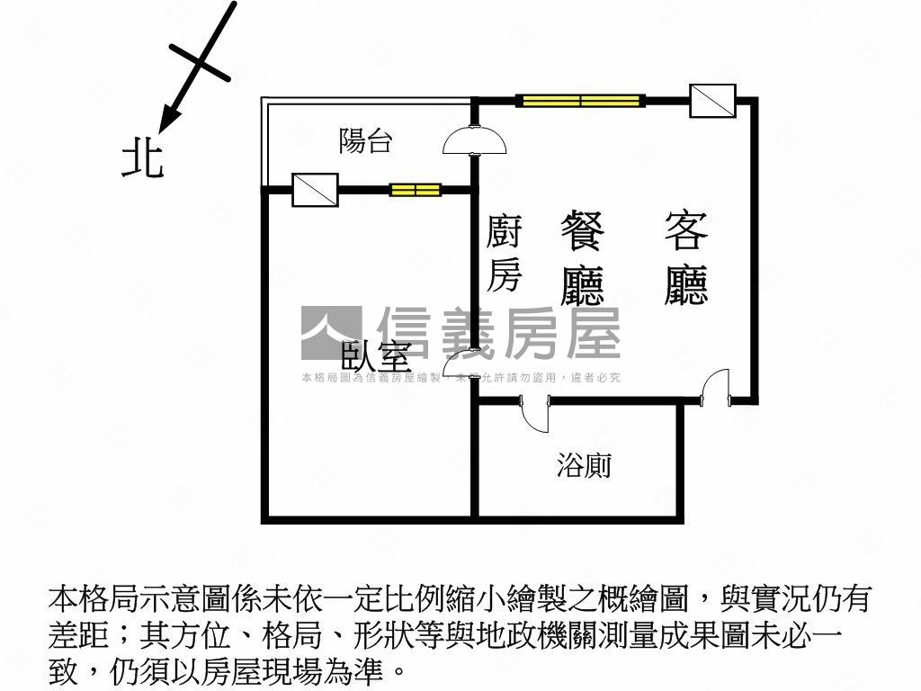 陽明商圈精緻美宅房屋室內格局與周邊環境