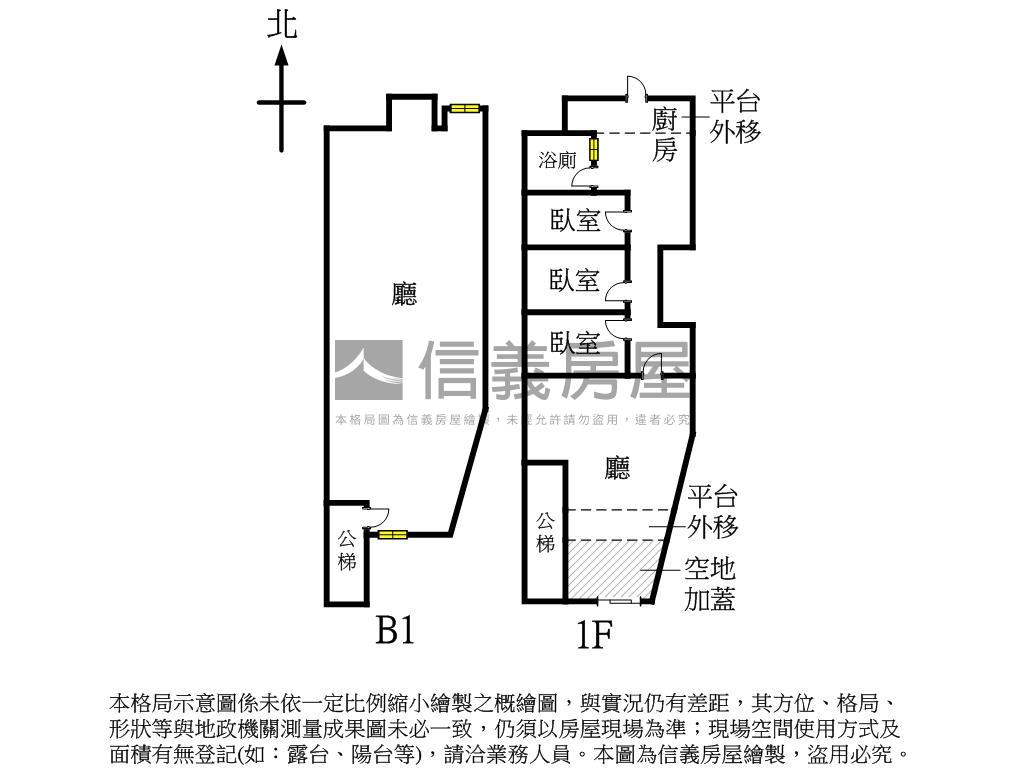 ⭐南溫州一樓⭐可住可辦房屋室內格局與周邊環境