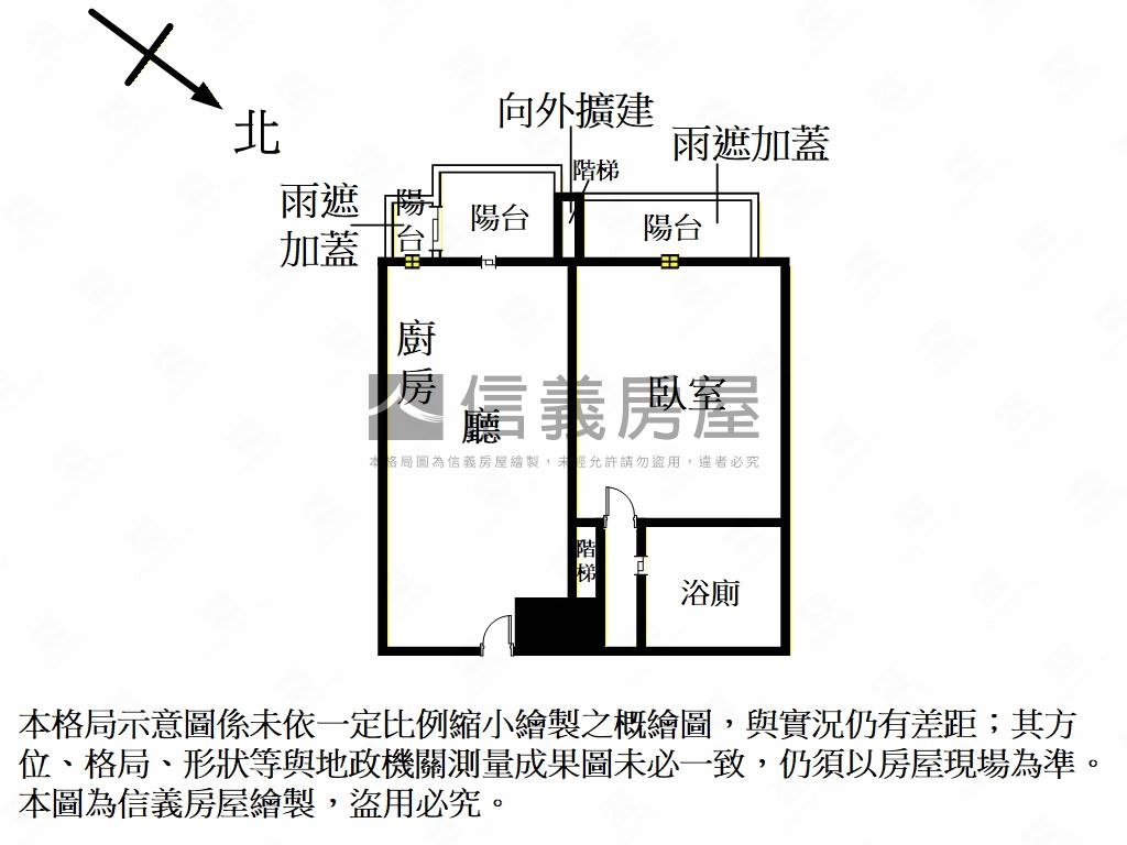 幸福美滿～ＭＲＴ房屋室內格局與周邊環境