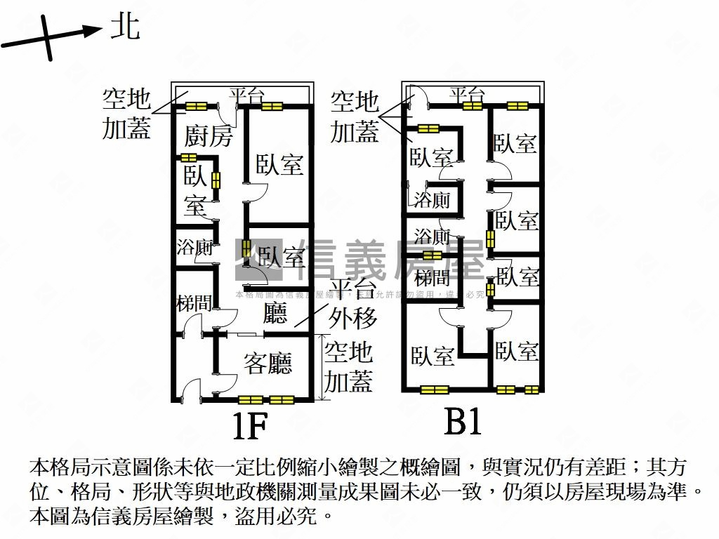 商一｜文化大學收租一樓房屋室內格局與周邊環境
