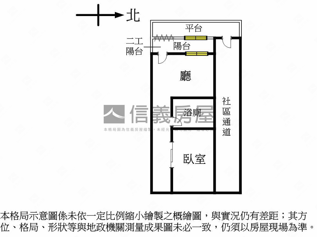 ꧁進出好方便꧂房屋室內格局與周邊環境