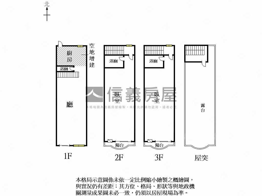 六甲雙車站中心低總價透天房屋室內格局與周邊環境