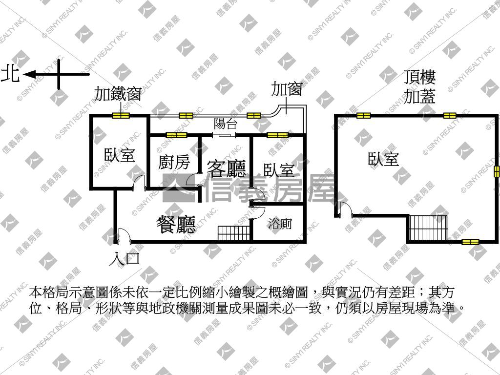 ㊕近中興大學低總價美宅㊕房屋室內格局與周邊環境