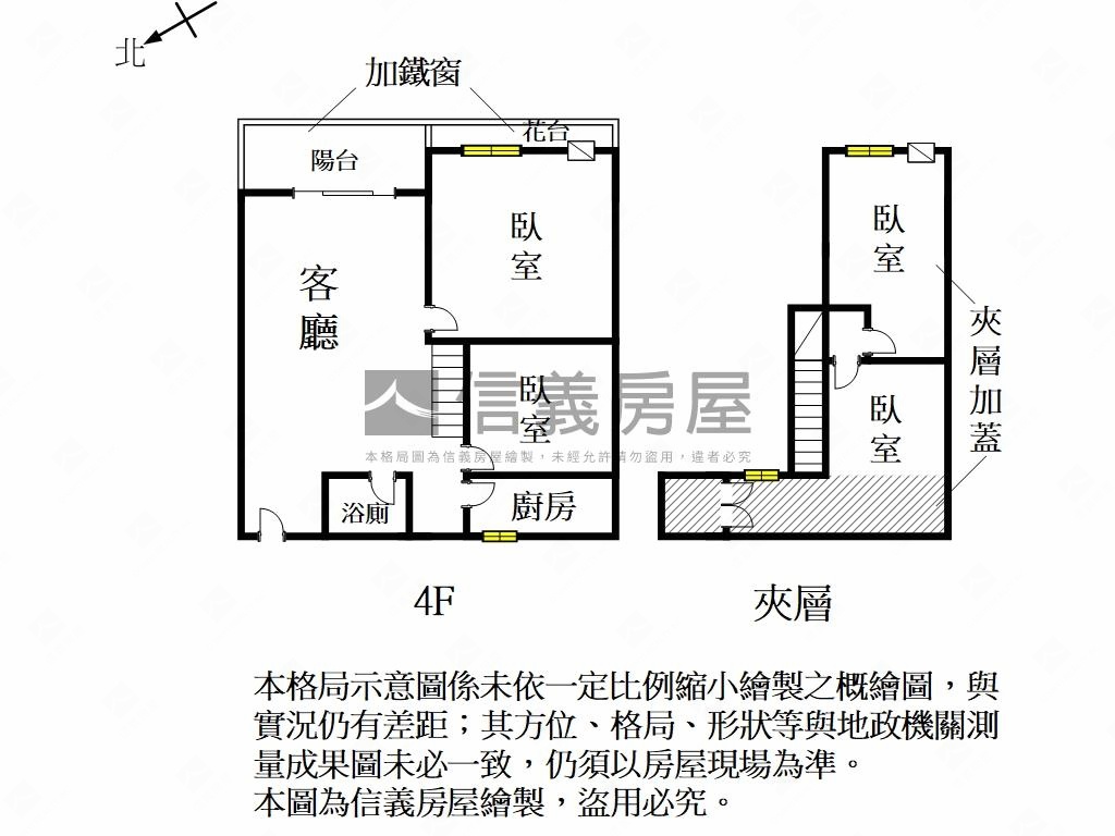 台南傳奇溫馨美居房屋室內格局與周邊環境