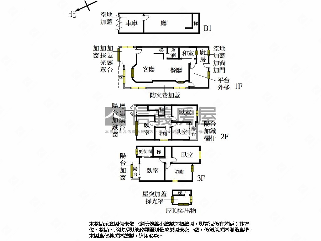 好喜歡金福街車庫透天房屋室內格局與周邊環境