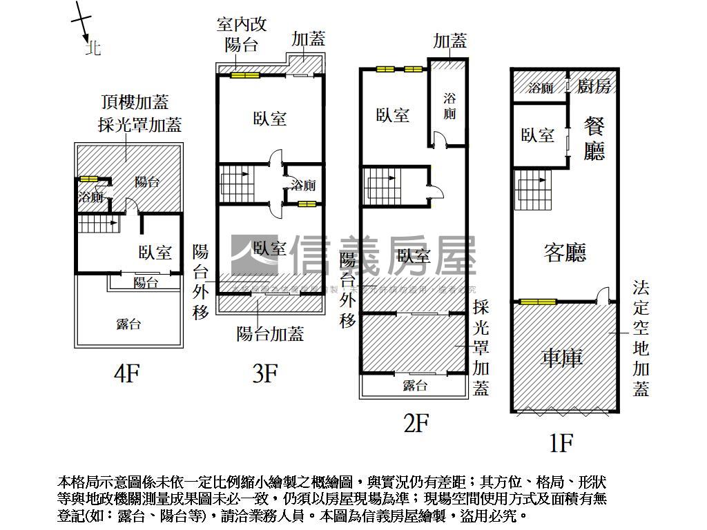 佳里質感裝潢車墅房屋室內格局與周邊環境