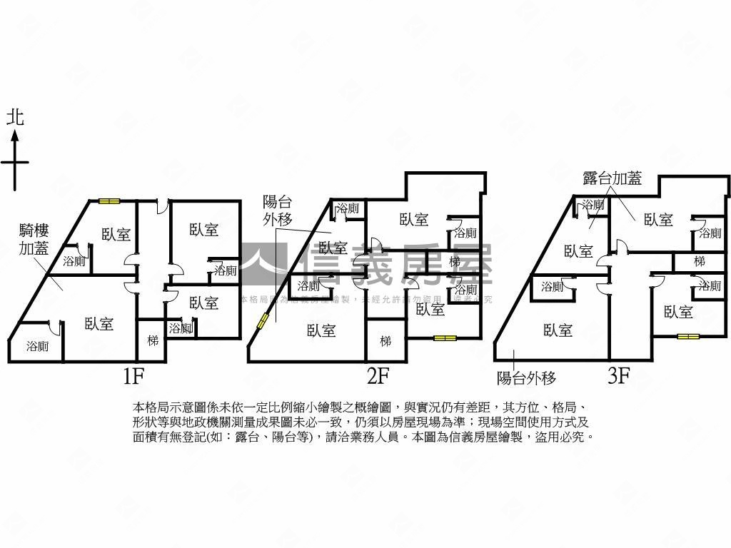 稀有置產★美透天房屋室內格局與周邊環境