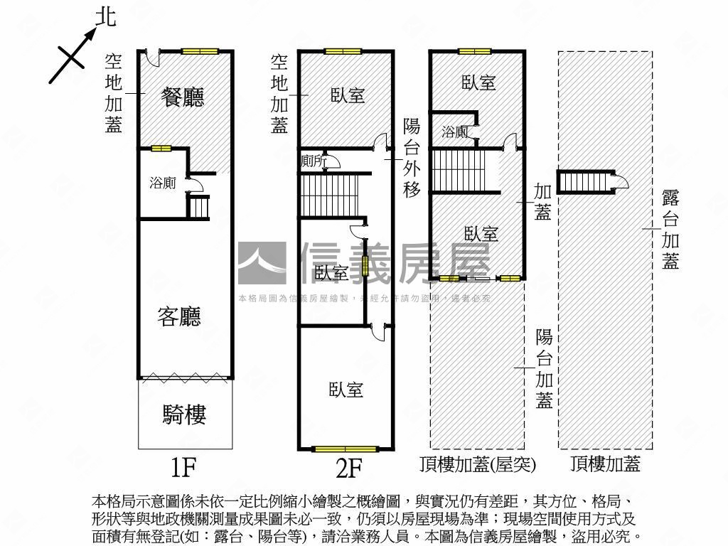 買代尋大樹透天房屋室內格局與周邊環境