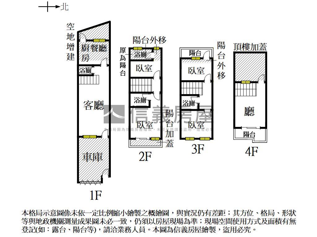 良勳安中二街車墅房屋室內格局與周邊環境