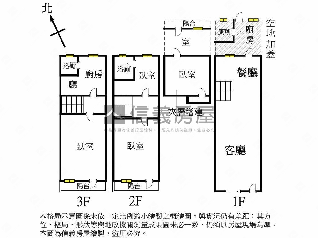 二聖三巷傳家透天ＲＣ房屋室內格局與周邊環境