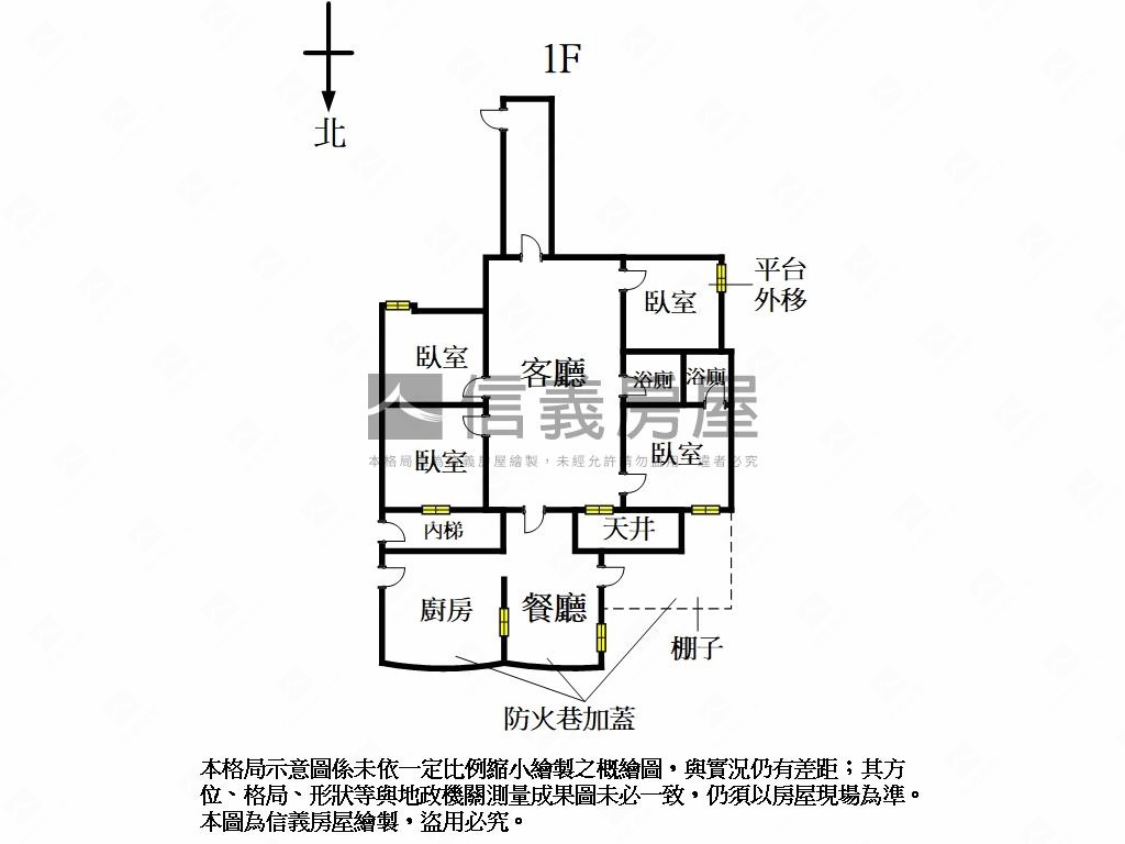 ♚㊣雙敦住家一樓房屋室內格局與周邊環境