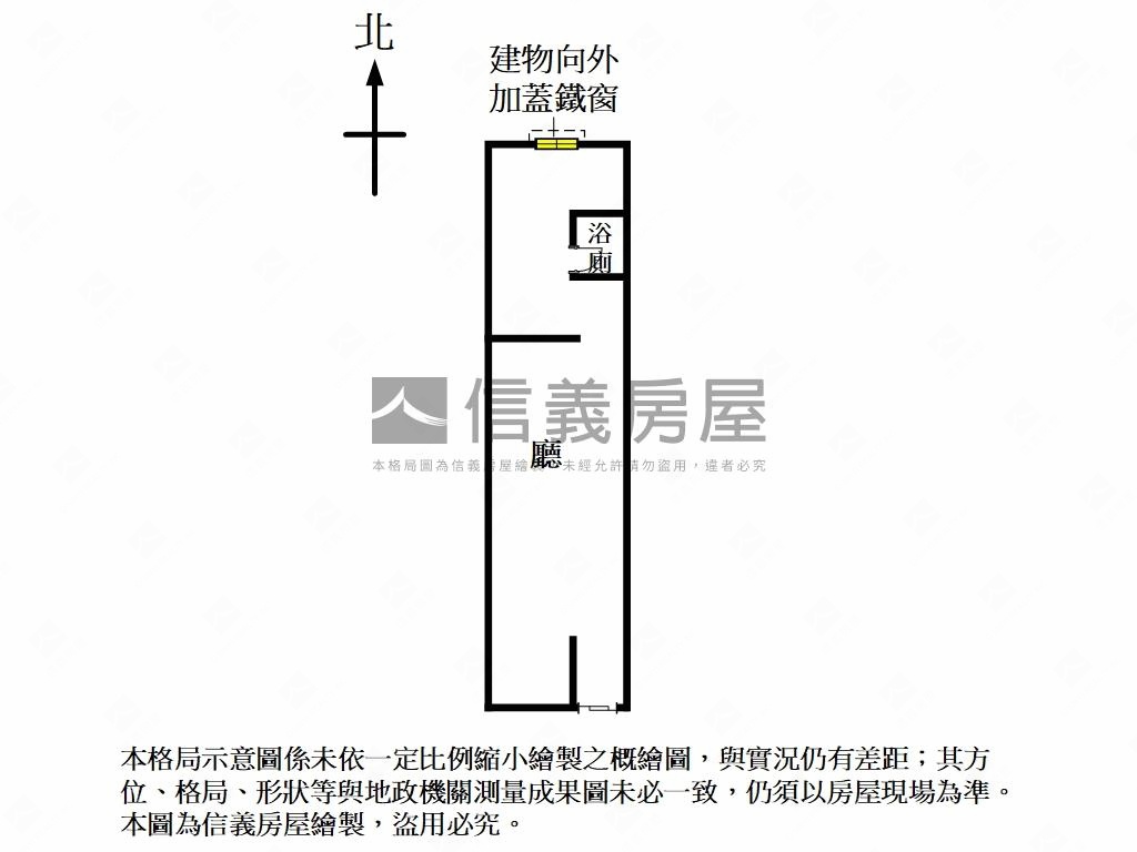 敦北民生寶盒「萬市大吉」房屋室內格局與周邊環境