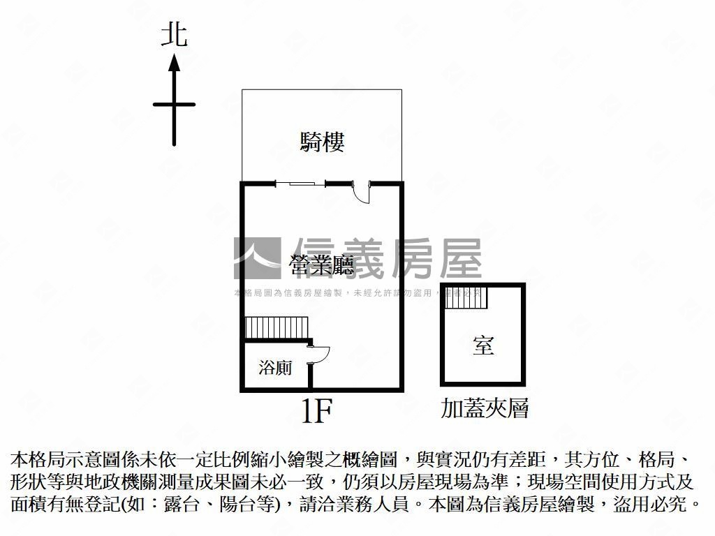 小資救星５．７米面寬店面房屋室內格局與周邊環境