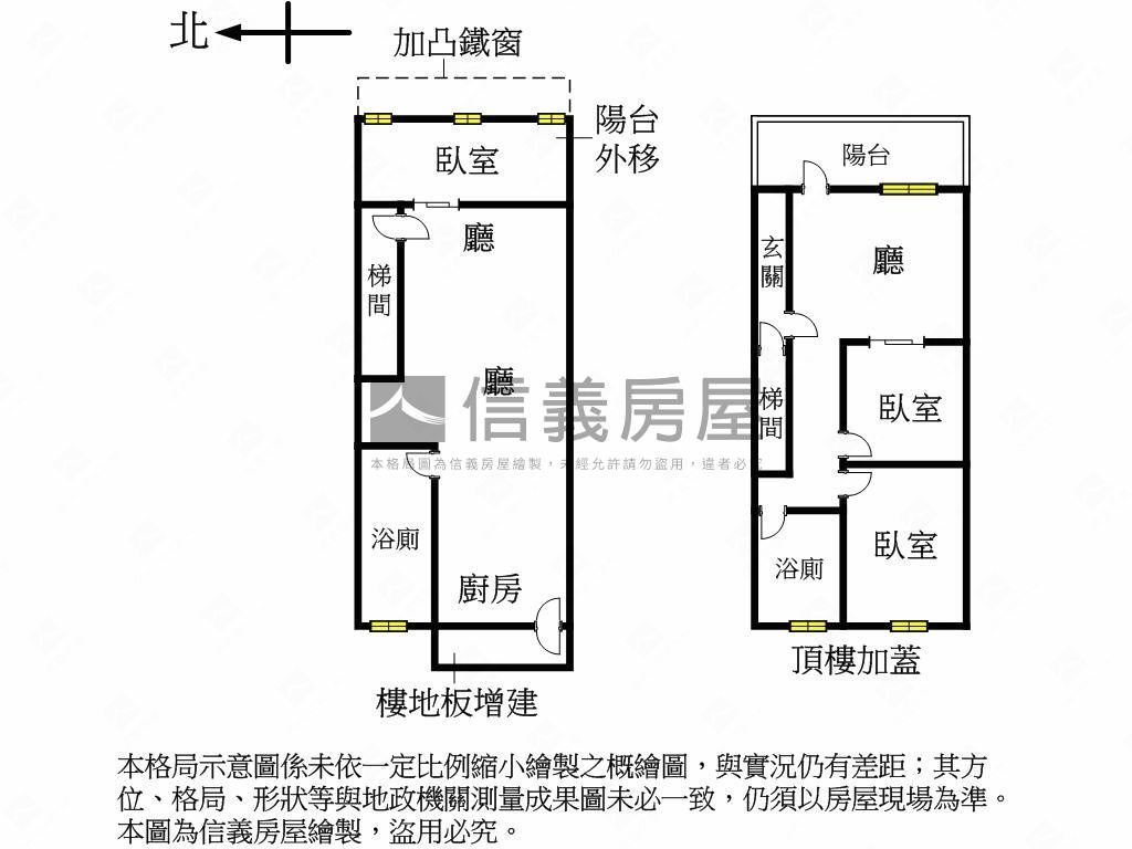 明志路精美頂加房屋室內格局與周邊環境