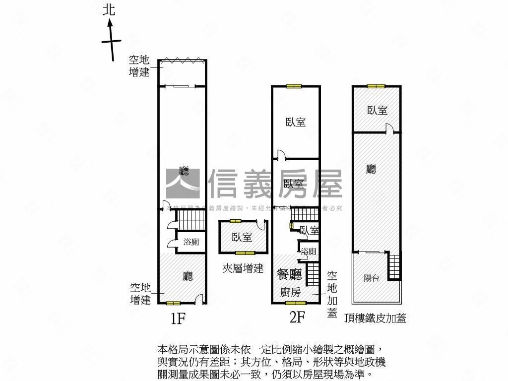 近科工館大地坪正路透天房屋室內格局與周邊環境