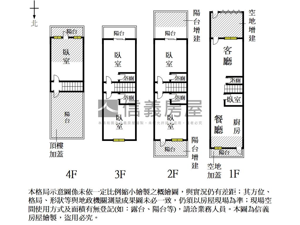 １４年大地坪孝親朝南車墅房屋室內格局與周邊環境