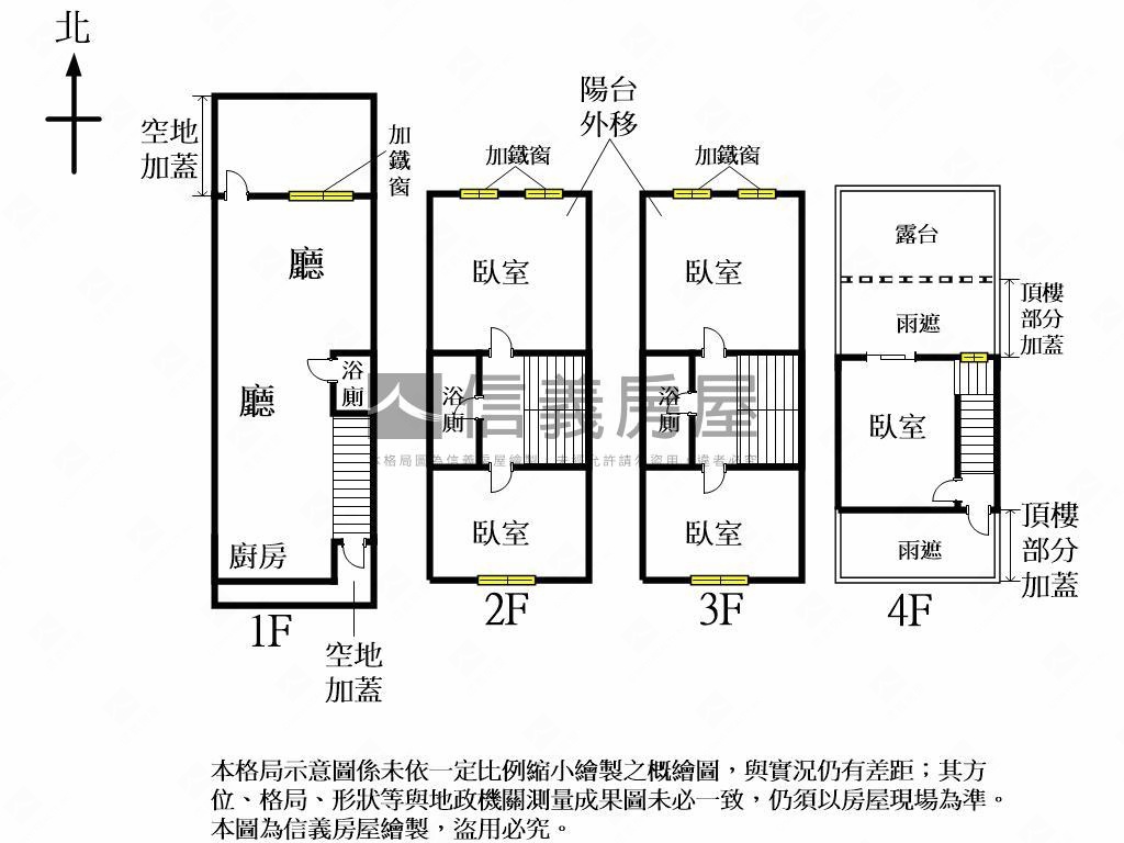 專任！１１期大毅臨路透天房屋室內格局與周邊環境