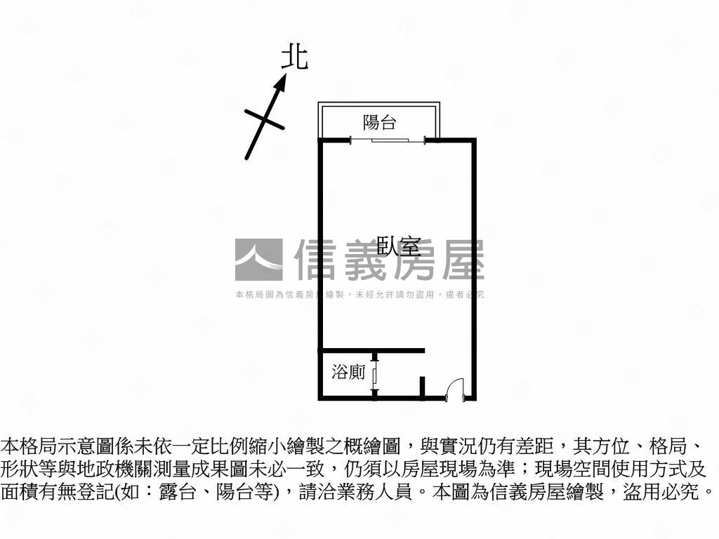 壓箱寶★北大耕讀園套房房屋室內格局與周邊環境