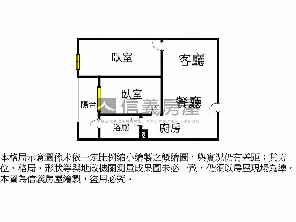 全坤高樓２房★１０１門戶房屋室內格局與周邊環境